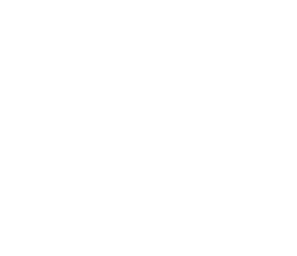 certified management system