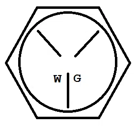 Bolt and Screw Head Markings