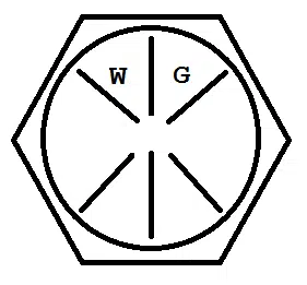 Bolt and Screw Head Markings