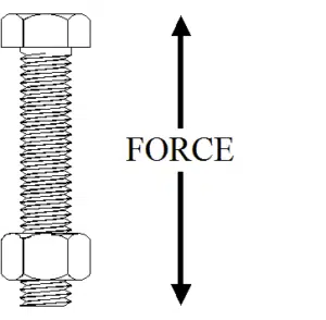 Bolt and Screw Head Markings