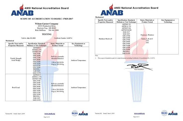 ISO 17025:2017