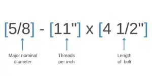 what is a bolt inch terminology 